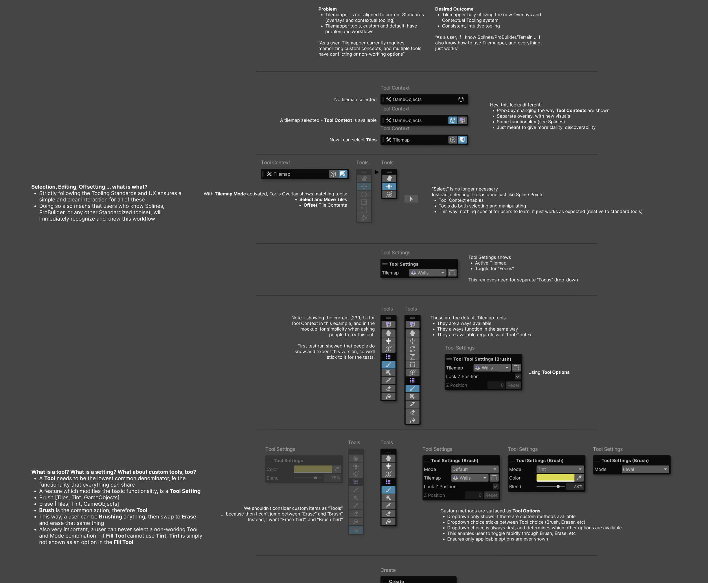 2D Tilemapper conversion mapping notes